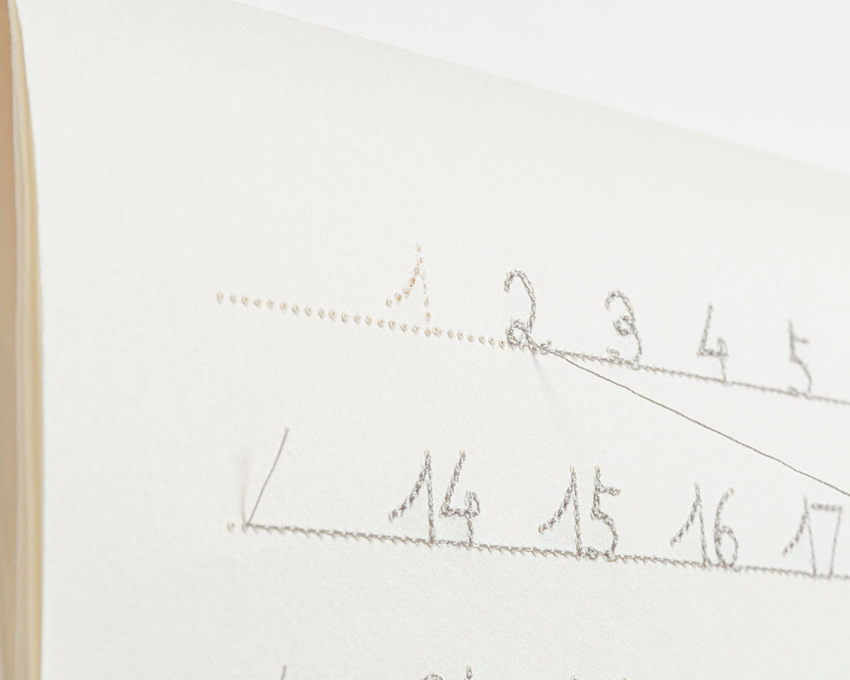 A string of beautiful days… (5602942451877) (8807263731877) (8837949849765)