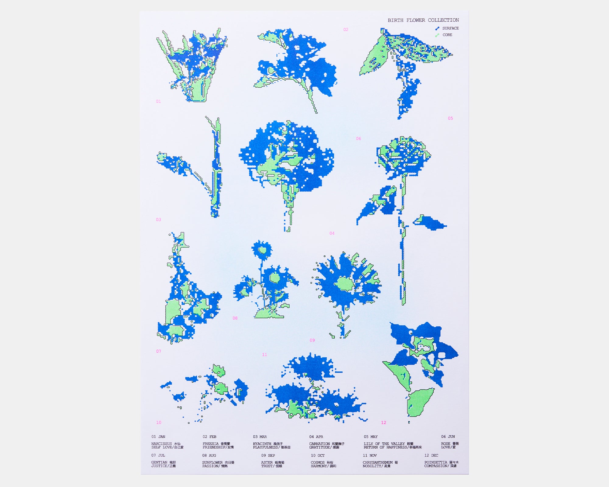 BIRTH FLOWER COLLECTION by SOUTA KOMINE （COPY CORNER STAFF）
