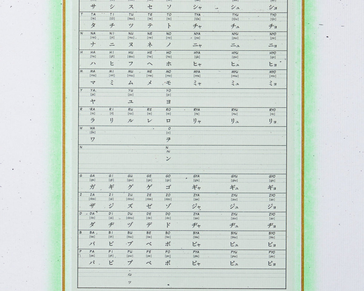50音表（カタカナ）/‘50-onhyou’ kana script (KATAKANA)  by AKITSU SEKKEI (9124587733157)