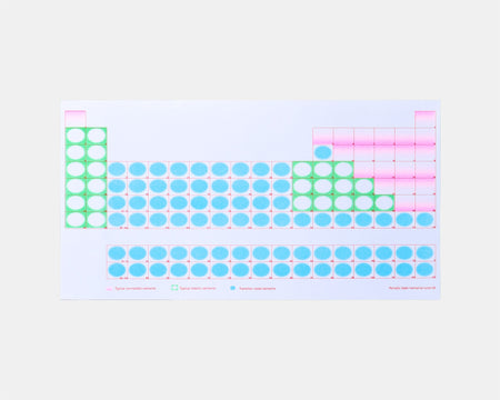 Periodic table memorize Level 99 by NATSUKI CHIDA（COPY CORNER STAFF） (9124599496869)