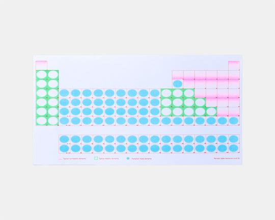 Periodic table memorize Level 99 by NATSUKI CHIDA（COPY CORNER STAFF） (9124599496869)