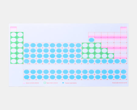 Periodic table memorize Level 99 by NATSUKI CHIDA（COPY CORNER STAFF）