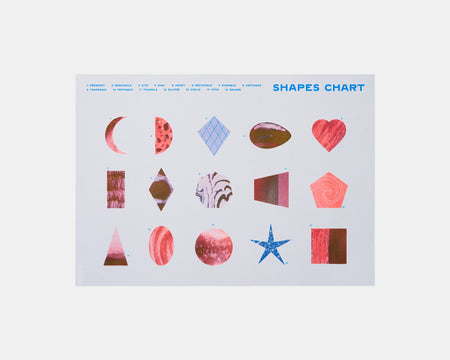 shapes chart by SARENE CHAN (9124600905893)