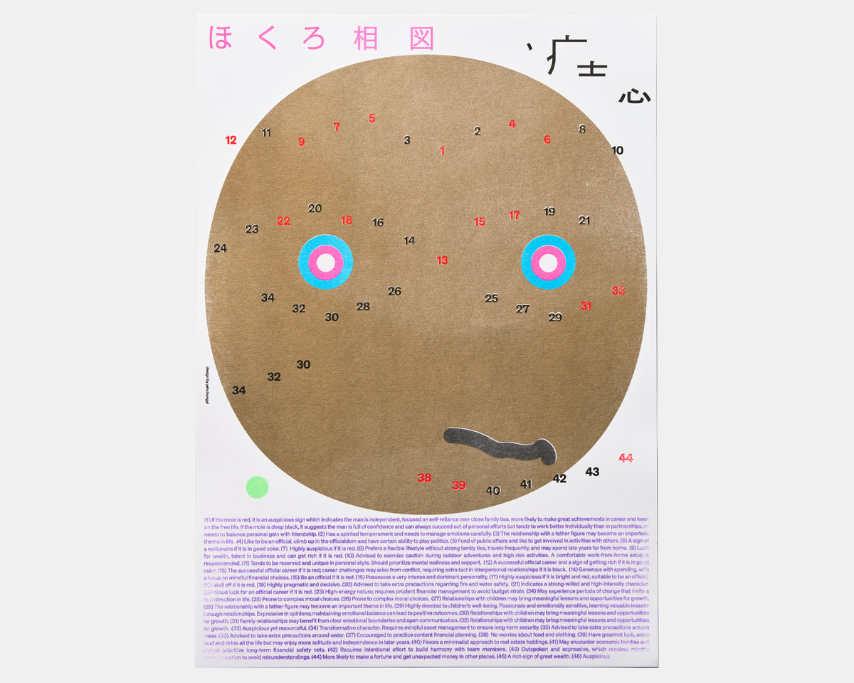 Face Mole Map by 葉忠宜